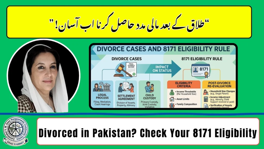 Divorce Cases and 8171 Eligibility Rules: Complete Pakistani Guide